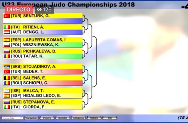 Campeonato de Europa U-23